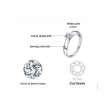 925 Sterling Silver AAA+ Quality CZ Solitaire Engagement Ring- Best Online Prices by Jewellery Supermarket - The Jewellery Supermarket