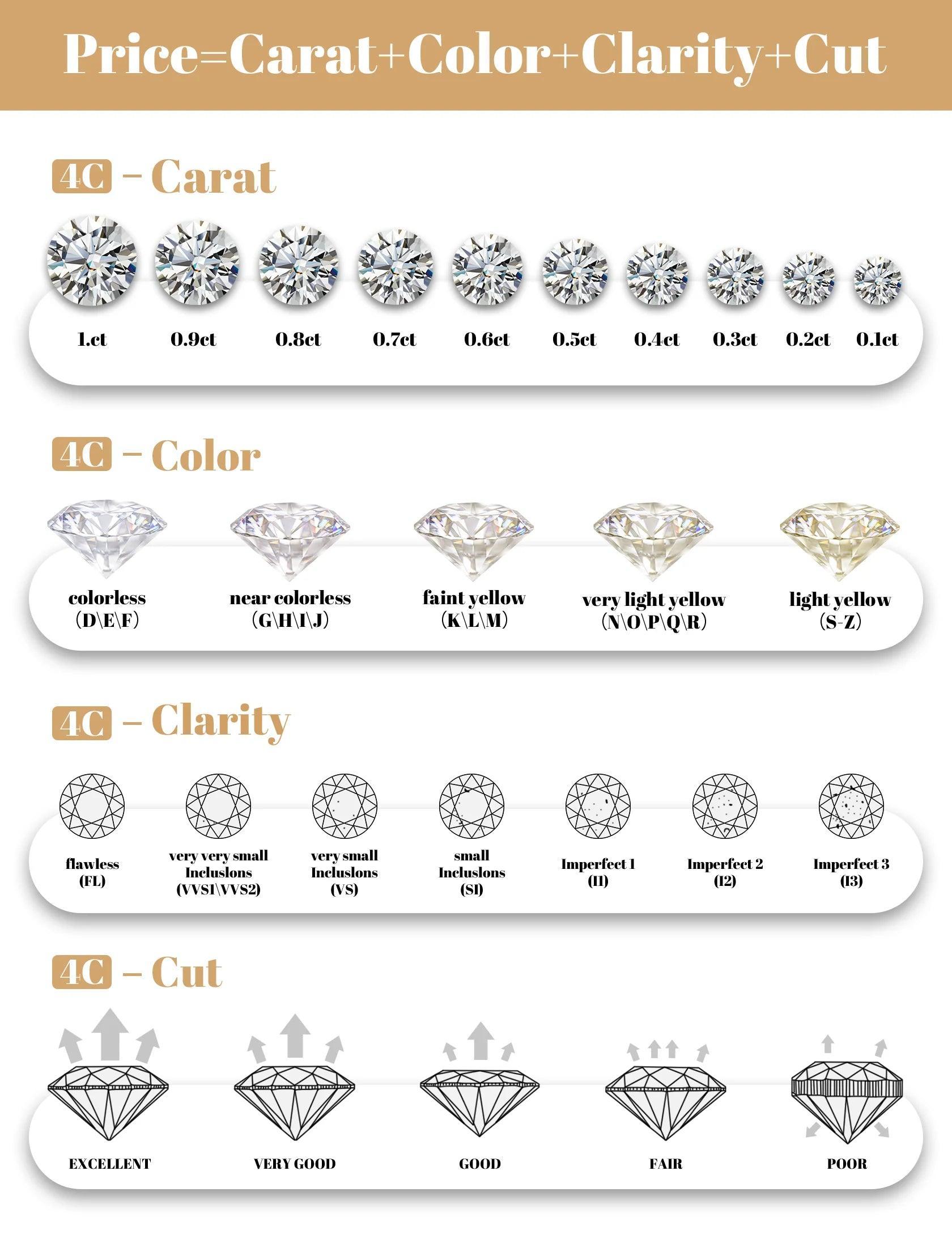 Adorable D Color 0.39ct Curved Half Eternity Moissanite Diamonds Rings, Wedding Engagement Silver Rings - The Jewellery Supermarket