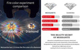 Alluring 2mm D Color Moissanite Diamonds Wedding Engagement Eternity Rings - 925 Sterling Silver Rings For Women - The Jewellery Supermarket