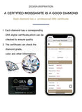 Splendid D Colour VVS1 0.5ct 1ct 2ct Moissanite Diamonds Screw Back Four Claws Earrings Silver Fine Jewellery - The Jewellery Supermarket