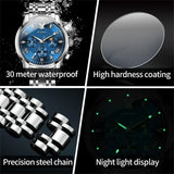 PLAYBOY Fashion Luxury Multifunction Original Waterproof Stainless Steel High Quality Quartz Watch for Men