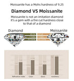 Amazing 100% Real Moissanite With Pave Band 2CT 925 Sterling Silver Diamond  Engagement Wedding Dream Bridal Rings