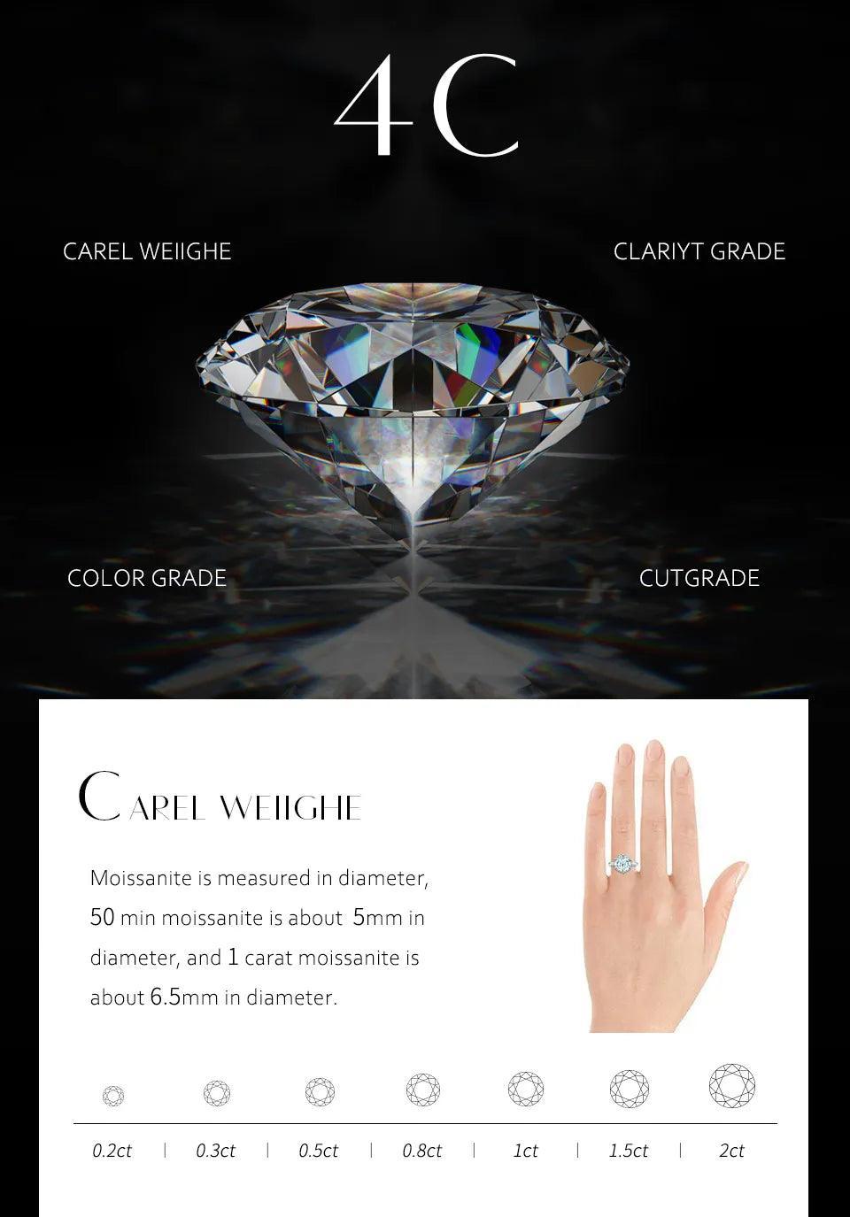 Amazing D Colour Pass Diamond Tester Round Cut 18K WGP 925 Silver Moissanite Diamonds Tennis Bracelets for Women - The Jewellery Supermarket
