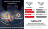 18K Rose Gold Plated D Color Moissanite Diamonds Crown Ring Set - 100% 925 Sterling Silver Fine Jewellery - The Jewellery Supermarket