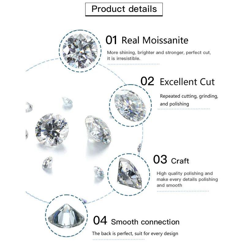 Charming Bubble Full 3mm 0.1CT D Colour Moissanite Diamonds Silver Bracelets For Women, Bezel Link Hand Bracelets - The Jewellery Supermarket