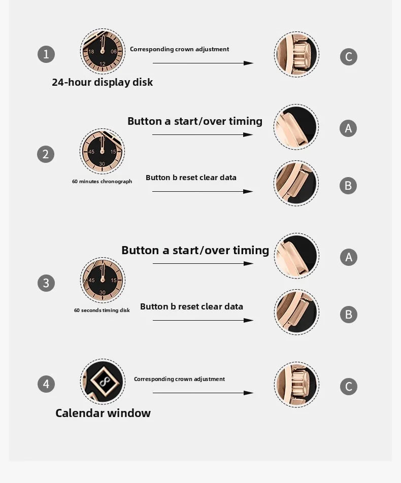 Maserati Luxury Watch Men's Sports Racing Success Series Fashion Multifunction Waterproof Silicone Strap Quartz Watch