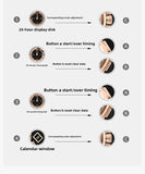 Maserati Luxury Watch Men's Sports Racing Success Series Fashion Multifunction Waterproof Silicone Strap Quartz Watch