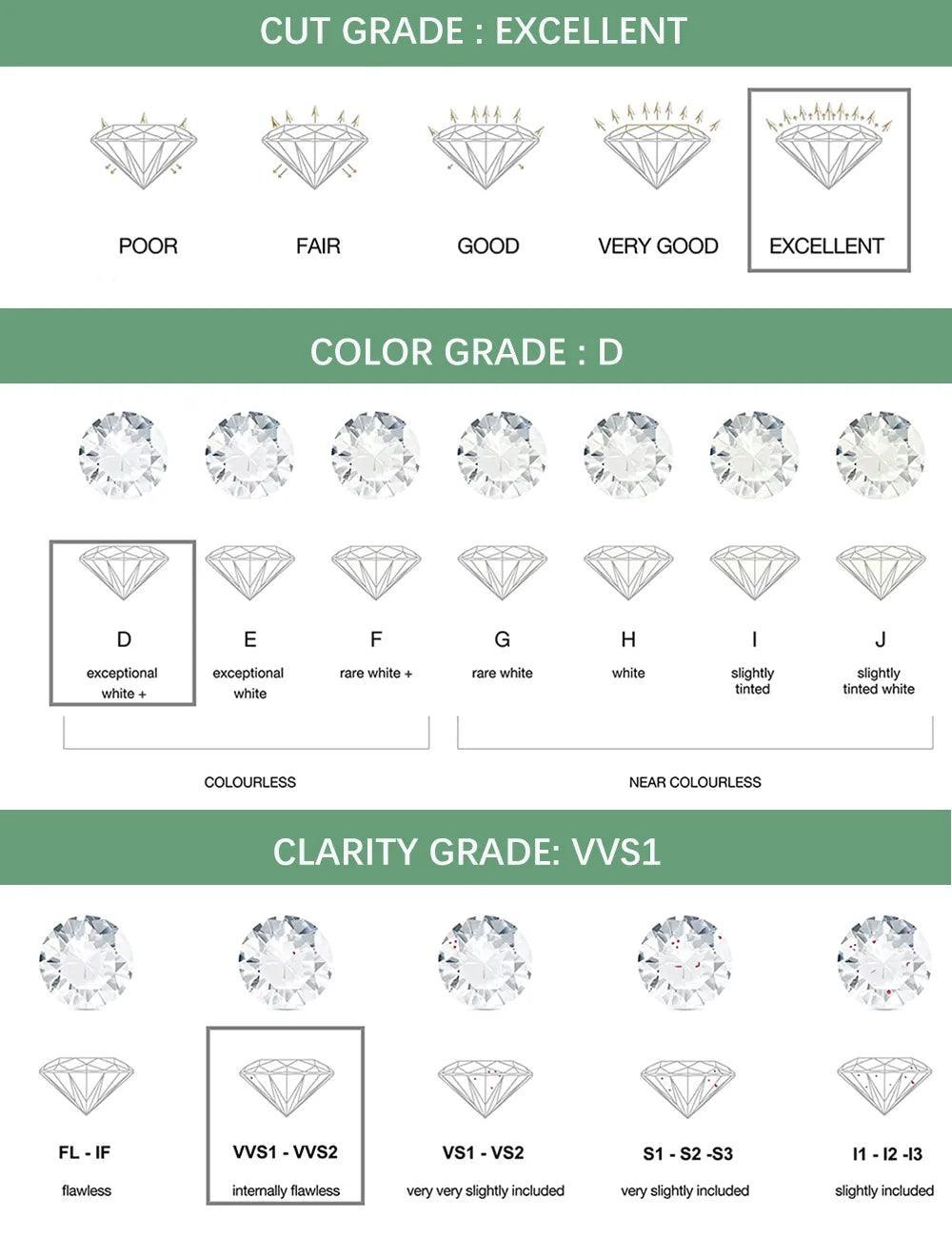 Adorable 18K YGP 2.2 CT Moissanite Diamonds Eternity Rings for Women - Engagement Wedding Fine Rings - The Jewellery Supermarket
