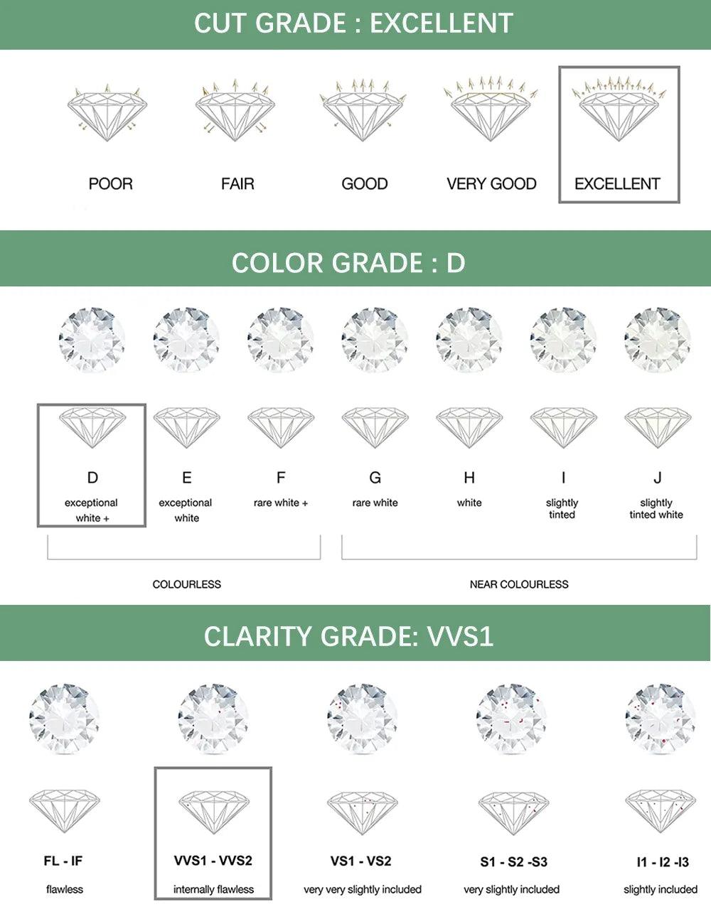 Superb Marquise Cut 0.5-2carat Moissanite Diamonds Stud Earrings for Women Sterling Silver Fine Jewellery - The Jewellery Supermarket