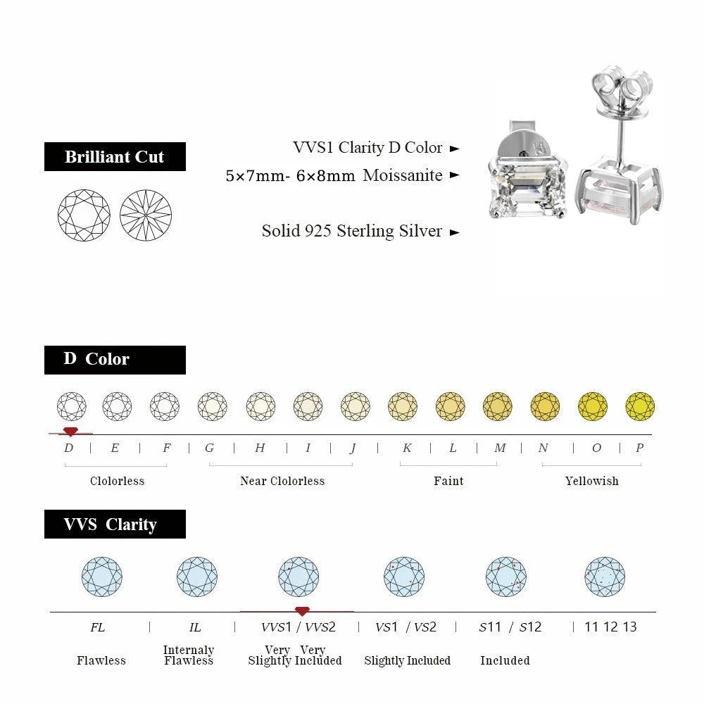Square Cut 2-4CT D Colour VVS1 Moissanite Diaonds Earrings for Women -  Sterling Silver Fine Jewellery - The Jewellery Supermarket