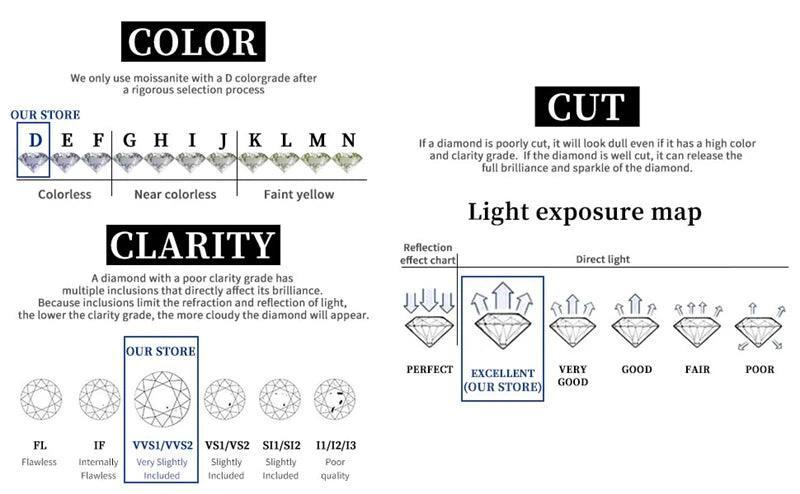 Alluring 2mm D Color Moissanite Diamonds Wedding Engagement Eternity Rings - 925 Sterling Silver Rings For Women - The Jewellery Supermarket