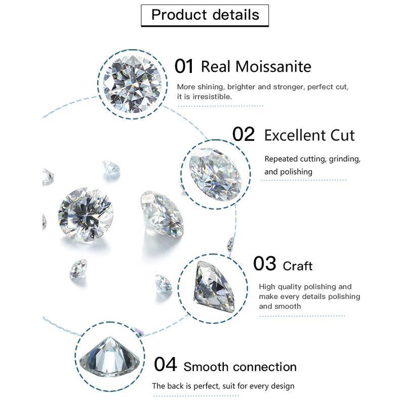 Amazing New In 1ct Emerald Cut Moissanite Diamond Link Bracelet for Women - Fine Jewellery with Real Sterling Silver - The Jewellery Supermarket