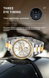 Original Maserati Blue Gold Men's Luxury Gold Fashion Trend Dial European and American Business watch