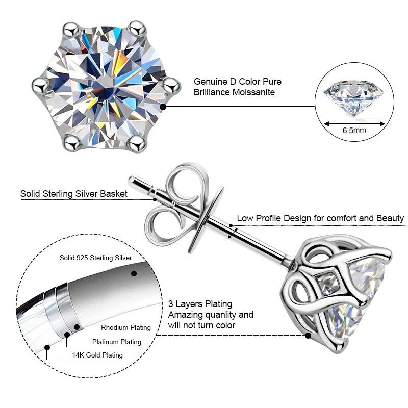 Premium Real D Colour VVS1 Moissanite Diamonds Stud Earrings - 925 Sterling Silver for Women and Men Fine Jewellery - The Jewellery Supermarket