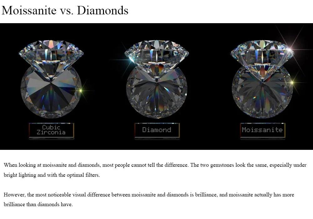 Sensational 0.5-1.2 Carat D Colour Moissanite Diamonds Stud Earrings - Sterling Silver Sparkling Fine Jewellery - The Jewellery Supermarket