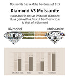 Attractive Platinum Plated Round Cut High Quality Moissanite Diamonds Rings - Fine Jewellery - The Jewellery Supermarket