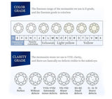 Beautiful Handmade Cross High Quality Moissanite Diamonds Necklace - Luxury Jewellery - The Jewellery Supermarket