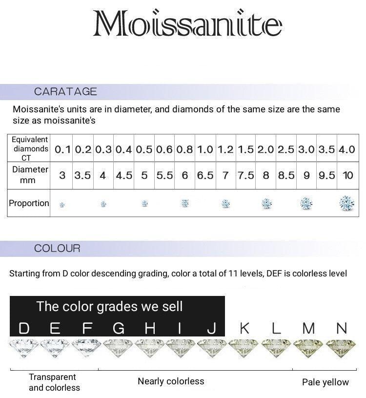 Admirable 1 CT Round cut VVS Real Top Quality Moissanite Diamonds Necklace For Women - Fine Jewellery - The Jewellery Supermarket