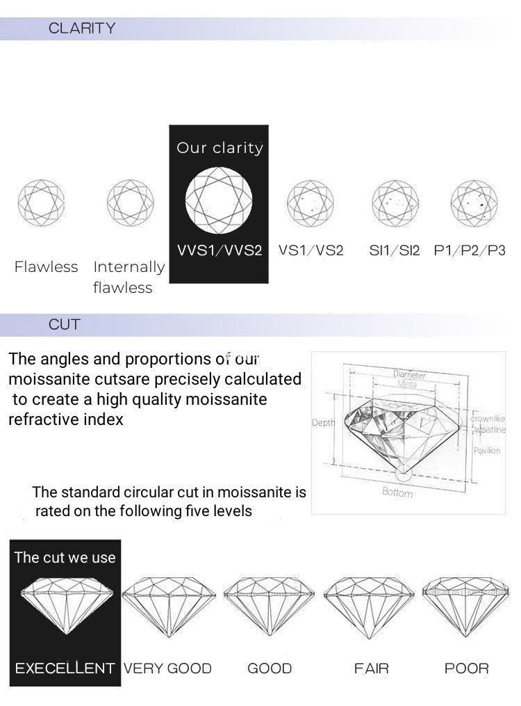 Admirable 1 CT Round cut VVS Real Top Quality Moissanite Diamonds Necklace For Women - Fine Jewellery - The Jewellery Supermarket