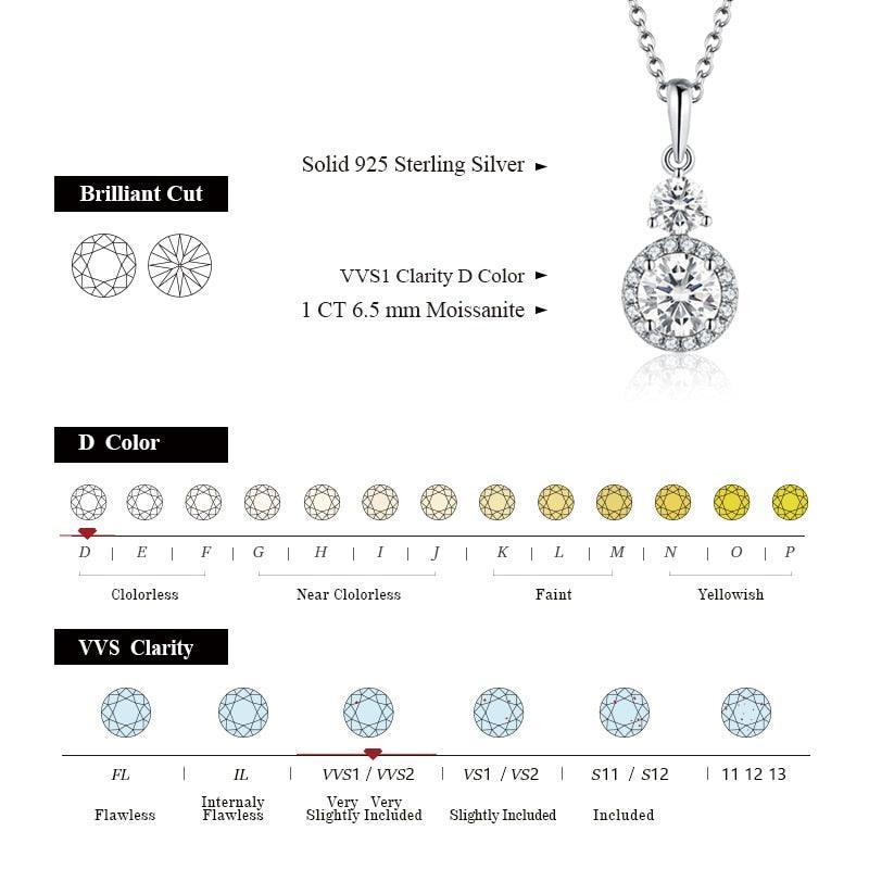 Wonderful Round Cut 1CT D Color High Quality Moissanite Diamonds 6.5mm Gemstone Necklace - Fine Jewellery - The Jewellery Supermarket