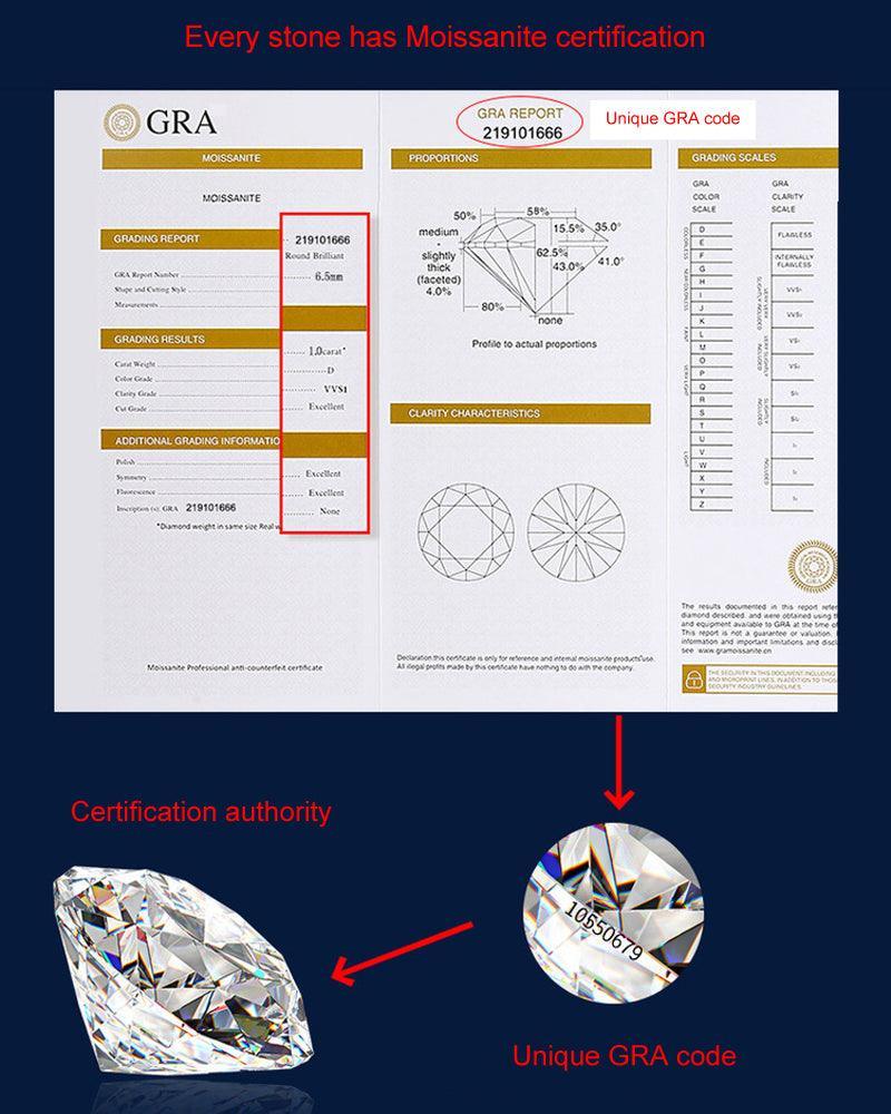 Classic Trend 1 and 2 Carat Test Passed Brilliant Moissanite Diamond Pendant - The Jewellery Supermarket