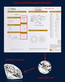Classic Trend 1 and 2 Carat Test Passed Brilliant Moissanite Diamond Pendant - The Jewellery Supermarket