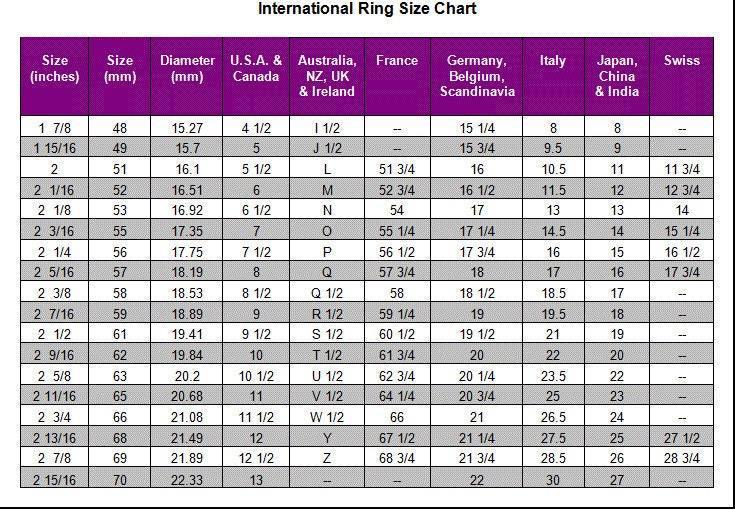 Unique Triangular Green AAA CZ Crystal Fashion Finger Ring - The Jewellery Supermarket