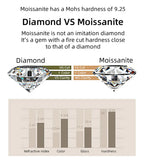 High Quality D Colour VVS1 Carat Moissanite Diamonds 18K White Gold Plated Wedding Engagement Sterling Silver Rings