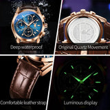 Men's Fashion Quartz Wristwatch High Quality Casual Waterproof Multifunctional Watch with Stopwatch Alarm