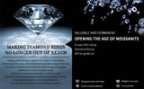 Super White Gold Plated Full Diamond Eternity Moissanite Rings Sterling Silver Engagement Wedding Rings for Women