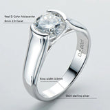 2 Carat VVS1 D Colour Moissanite Diamond Solitaire Sterling Silver Engagement Ring