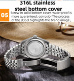 Luxury GMT Men's Diving Watch 200m Waterproof Bubble Mirror Glass Quartz Watch