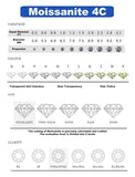 Real 2-4ct D Coluor Round Cut 3 Stone Moissanite Diamond Wedding Engagement Promise Rings 925 Silver Fine Jewellery