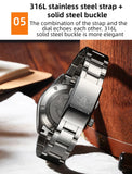 NEW Luxury Brand 38mm Stainless Steel GMT Movement Sapphire Glass 20Bar Waterproof AD2063 Diver Quartz Watches