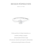 Awesome 4.5mm Round Sterling Silver VVS1 D Colour Moissanite Solitaire Ring
