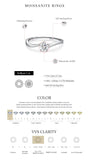 Awesome 4.5mm Round Sterling Silver VVS1 D Colour Moissanite Solitaire Ring