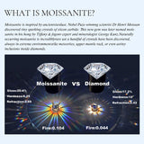 Classic 0.5-1CT VVS1 D Colour Moissanite Diamond Engagement Ring