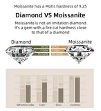 Amazing 100% Real Moissanite With Pave Band 2CT 925 Sterling Silver Diamond  Engagement Wedding Dream Bridal Rings