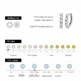 0.5ct D Colour VVS1 Quality Moissanite Diamonds Sparkling Clip Earrings - Sterling Sliver Fine Jewellery for Women