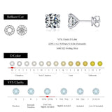 925 Sterling Silver Simple Round Ear Stud Sparkling D Colour Moissanite Stud Earrings