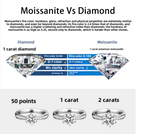 Gorgeous GRA Moissanite Sterling 925 Silver Moissanite Solitaire Rings for Women, High Quality Jewellery