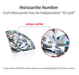 Remarkable 1ct Pear Cut D Colour VVS1 Moissanite Diamond Luxury Engagement Wedding Sterling Silver Rings for Women