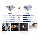 Amazing 1-2 Carat VVS1 D Colour Moissanite Diamonds Stud Earrings - Hip Hop Rock Style Silver Fine Jewellery - The Jewellery Supermarket