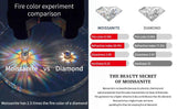 Stunning 18K Gold Plated D Colour VVS1 4.8cttw Moissanite Diamonds 925 Sterling Silver Jewellery Set For Women - The Jewellery Supermarket