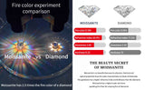 Emerald/Radiant Cut Real Full Moissanite 8*10mm D Color Diamond 925 Sterling Silver Ring for Women Wedding Band