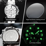 PLAYBOY Top Brand  New Original Fashion High Quality Silicone Strap Multifunction Quartz Watch for Men