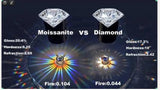 Popular Snowflake 4-Claw D Colour 1/2CT Moissanite Diamond S925 Sterling Silver Rings for Women Wedding Jewellery