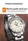 NEW Luxury Brand 38mm Stainless Steel GMT Movement Sapphire Glass 20Bar Waterproof AD2063 Diver Quartz Watches