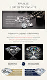 Awesome 4.5mm Round Sterling Silver VVS1 D Colour Moissanite Solitaire Ring
