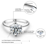 1CT 0.5CT 2CT 3CT VVS1 D Colour Moissanite Solitaire Wedding Engagement Silver Rings